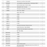 Kripsol S2 Series Pool Pumps (S2-025M to S2-150M) - 2