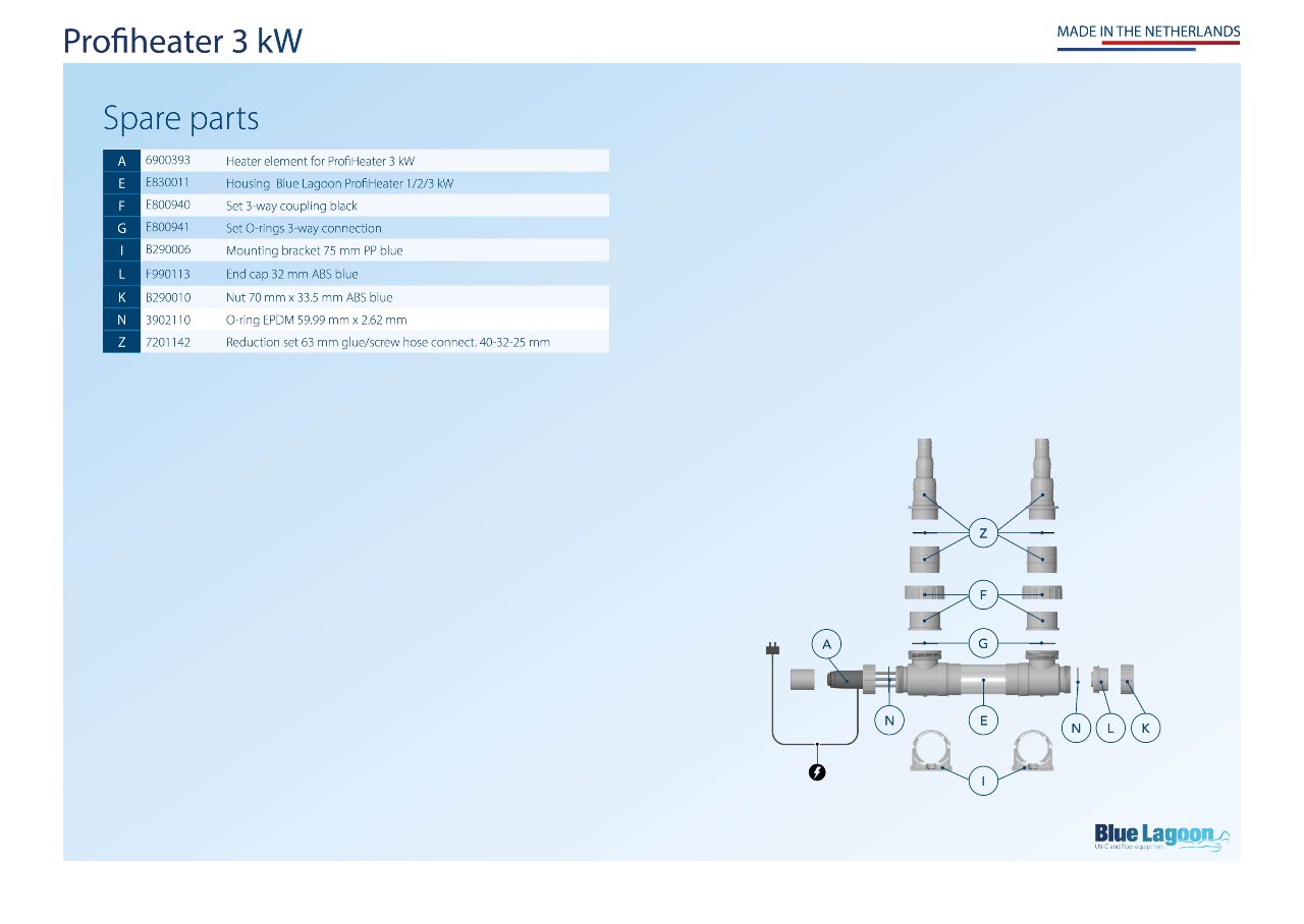 Blue Lagoon Profiheater 3 kW - Image 2