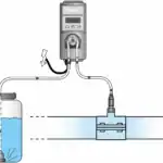 Blue Lagoon Dosatech dosing pump - B210010N - 4
