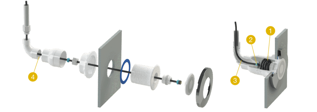 Duratech - Wall Conduit 1,5" - Concreter/Liner - Short - 2