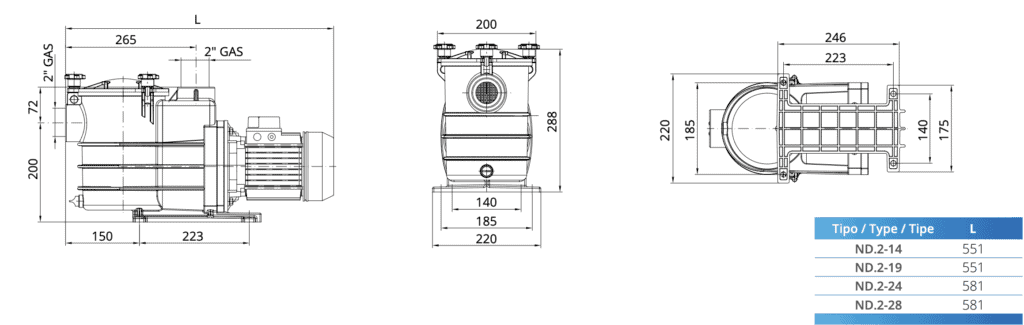 PSH Pool Pump ND.2-24T 1,5HP 230/400V - 3