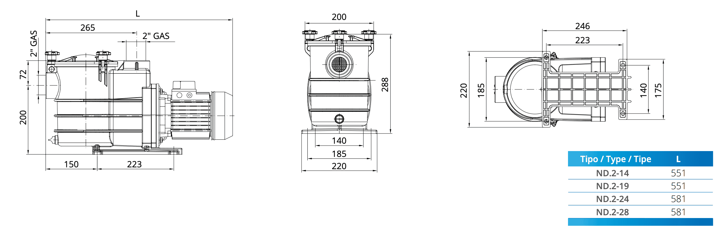 PSH Pool Pump ND.2-24T 1,5HP 230/400V - 3