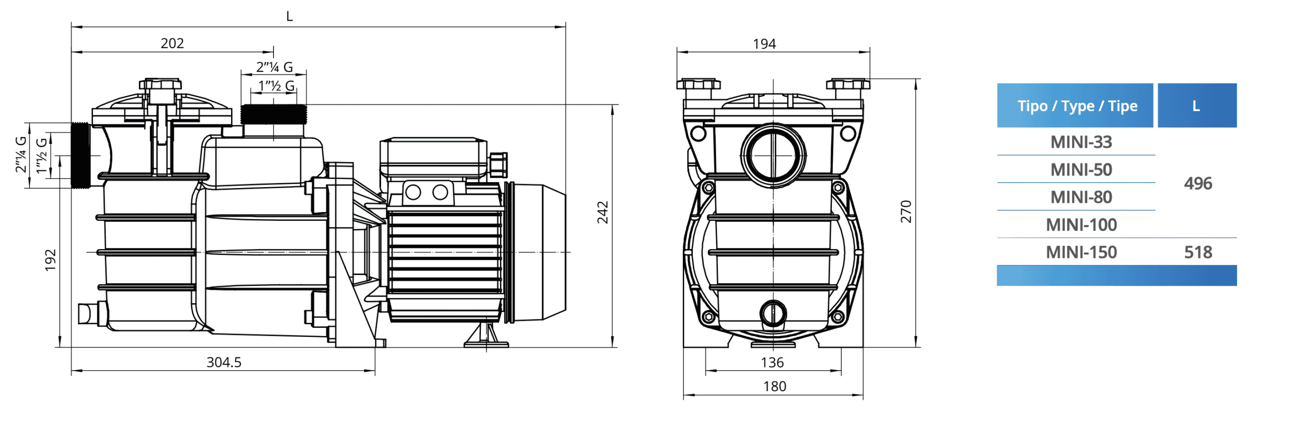 PSH Pool Pump MINI-80M 0,80HP 230V - 2