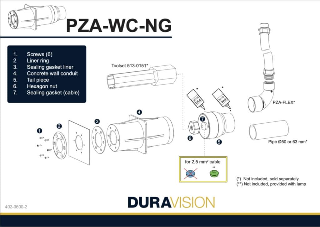 Duratech - Wall Conduit - Concrete/Liner - 3
