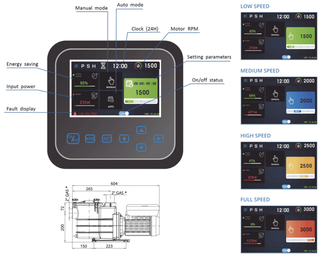 PSH variable speed pool pump ND.2-VS 1,5HP 230V - 2