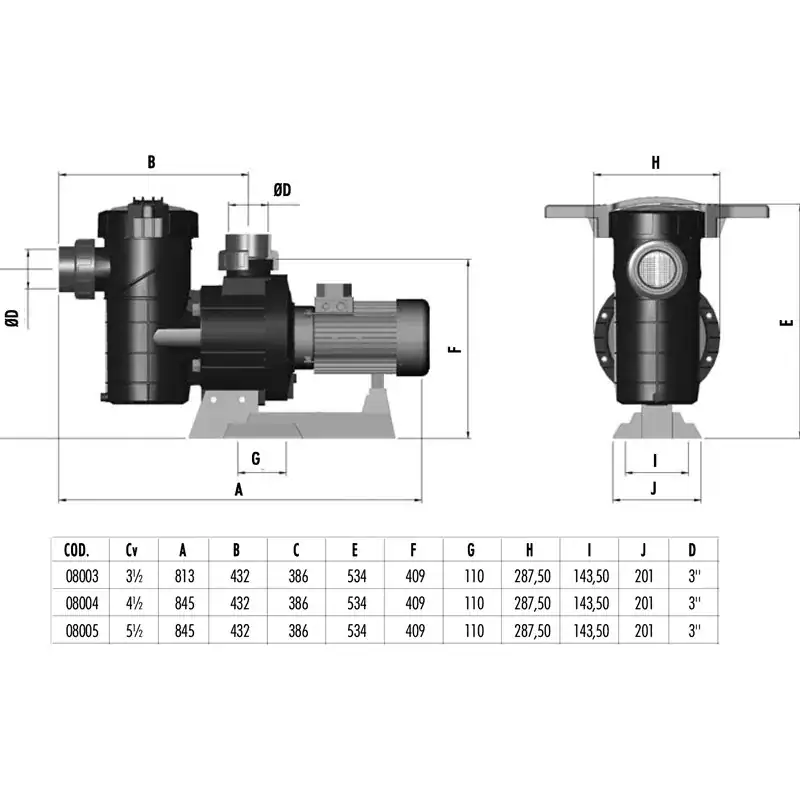 AstralPool - Maxim 3.5 HP pool pump - 08003 - 4